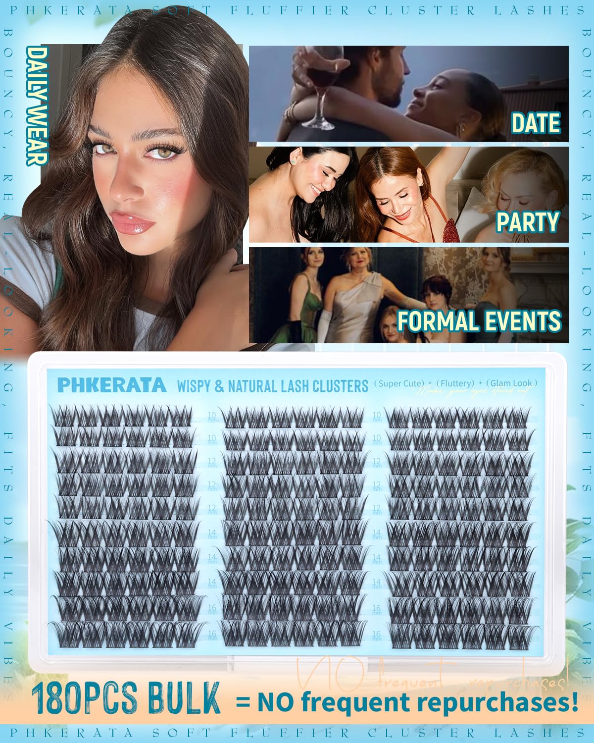 Infographic showing the gradient effect achieved when applying different lengths across the natural eyelash line.