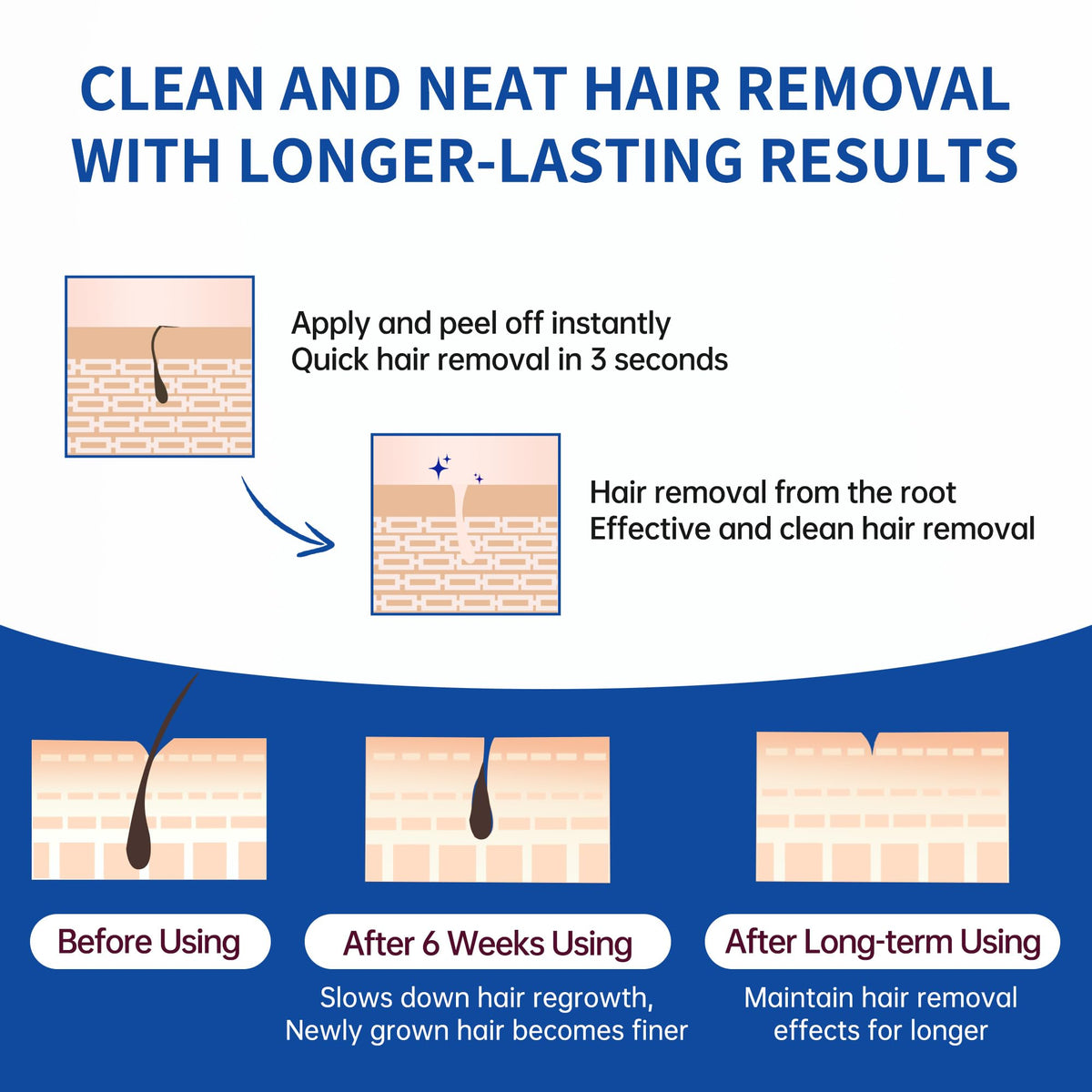 Back label view showing directions and product specifications.