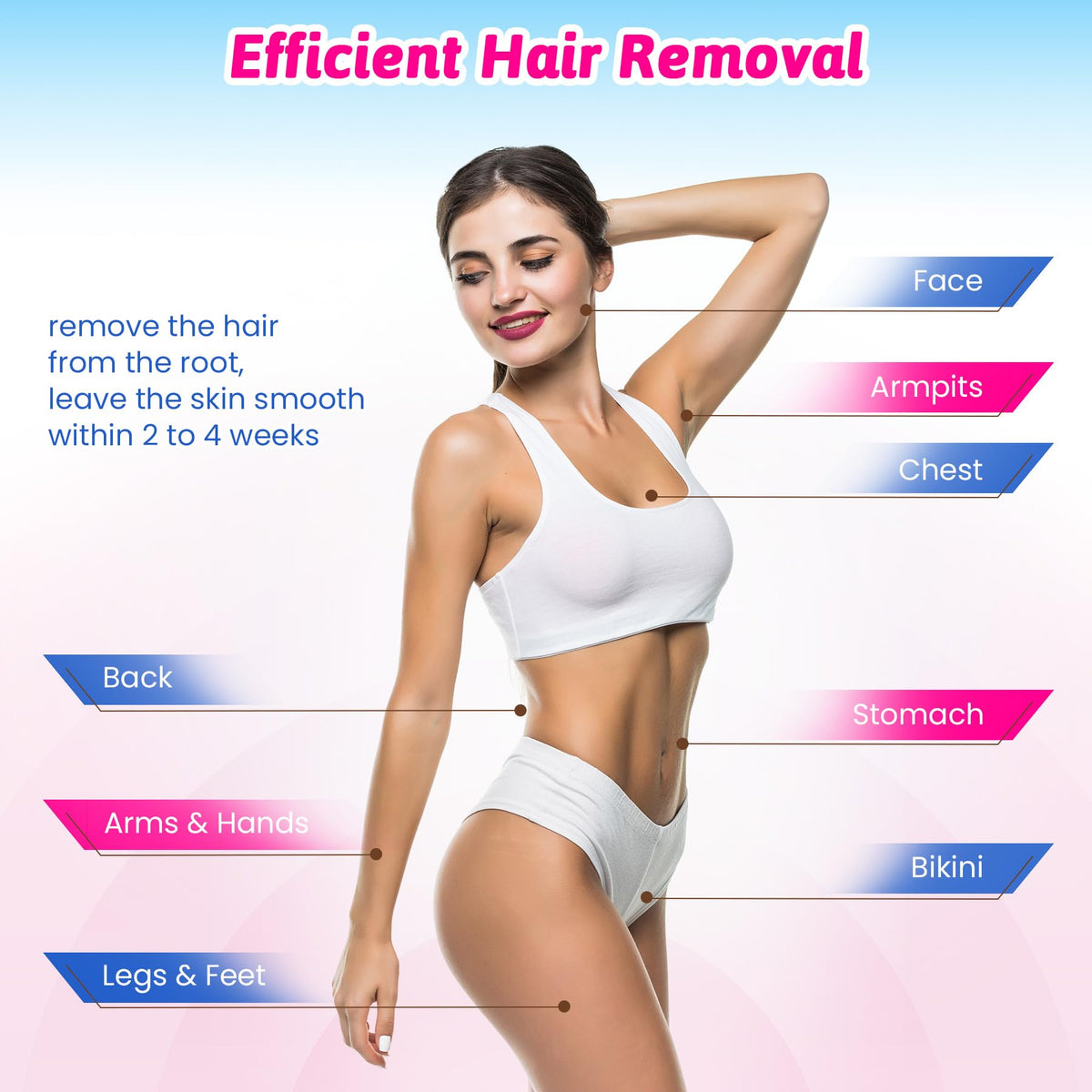 MIRUCOO professional grooming roll placed alongside soft wax accessories to show full body salon compatibility