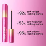 Sobetuar eyelash growth serum five milliliters bottle next to its protective outer carton
