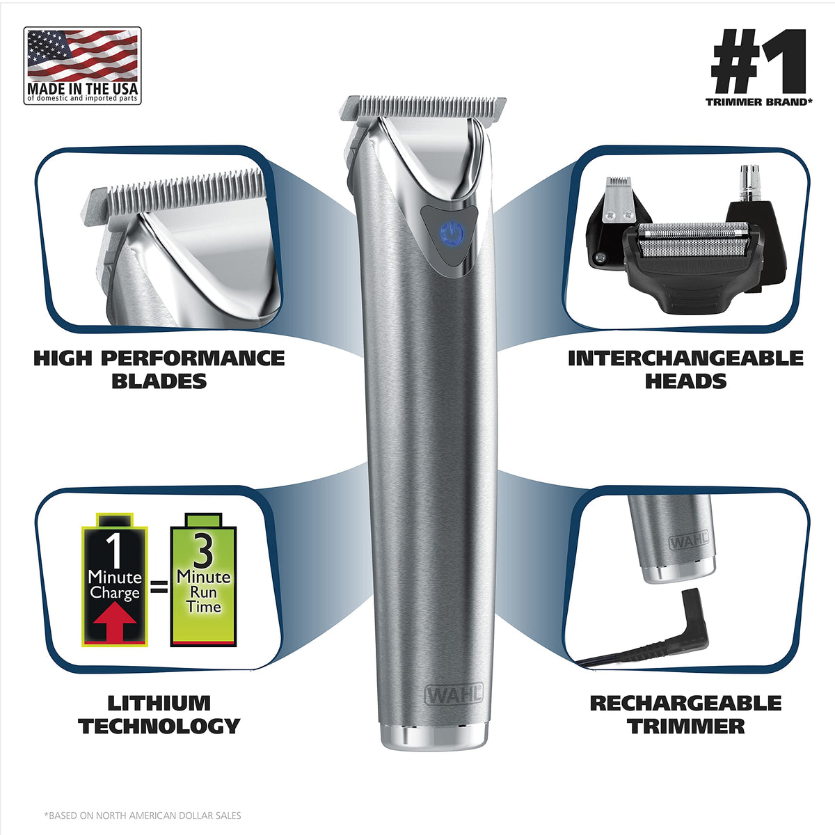 Wahl 9864SS grooming kit with all attachment heads
