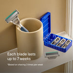 German engineered five blade razor cartridge close up showing aloe lubrication strip