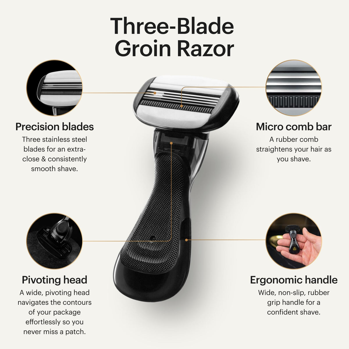 MANSCAPED groin razor close up showing the three stainless steel blades and wide lubrication strip.