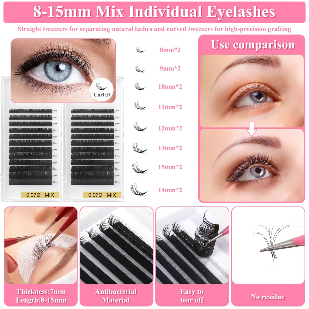 Silicone eye lash mannequin head with replaceable eyelids from the Lucomb lash training set.