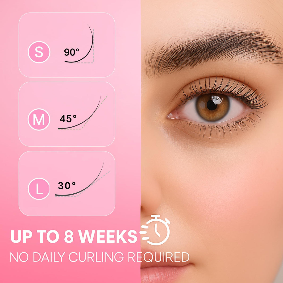 Step by step application process of the Korean eyelash lift kit for beginner and professional use.