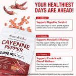 Premium imported heart health supplement with beetroot and hawthorn berry extract