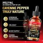 Two fluid ounce bottle of MILIVOL liquid supplement with ginger and cinnamon