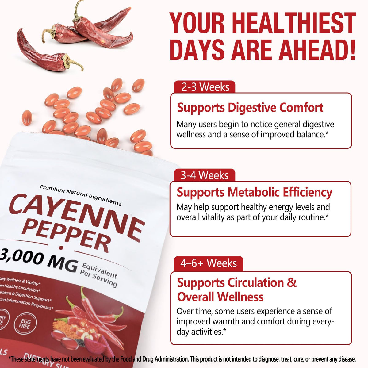 Flasture cayenne pepper softgels showing premium herbal blend details for daily energy.