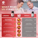 Lukaree authentic USA imported cardiovascular supplement bottle detailing premium ingredients