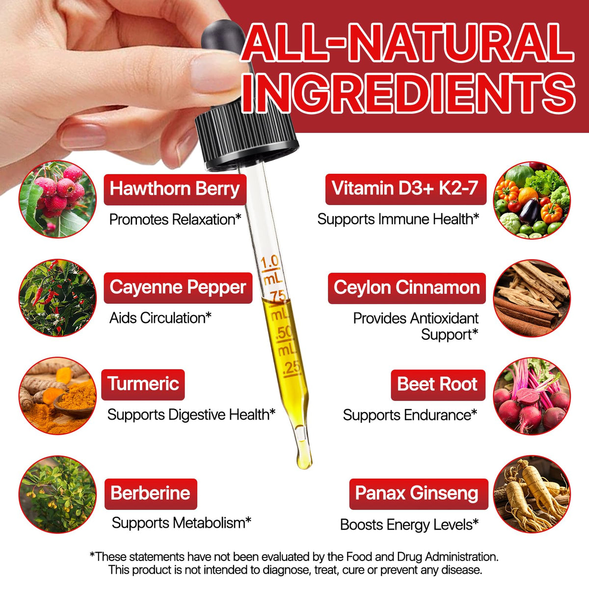 Sublingual cayenne pepper drops being added to a morning wellness beverage.