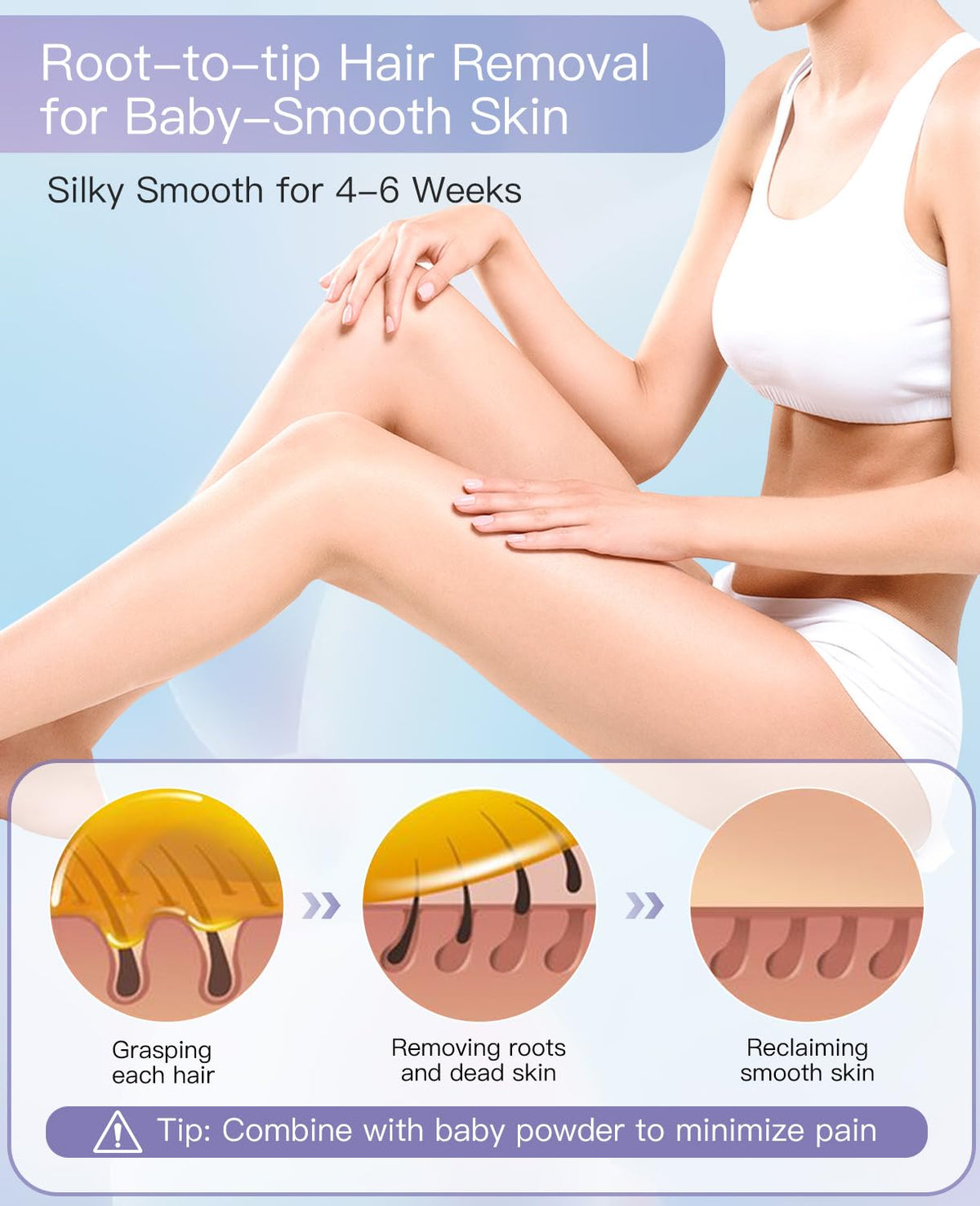 Waxfans professional home waxing kit details emphasizing the ergonomic pink handheld roller design.