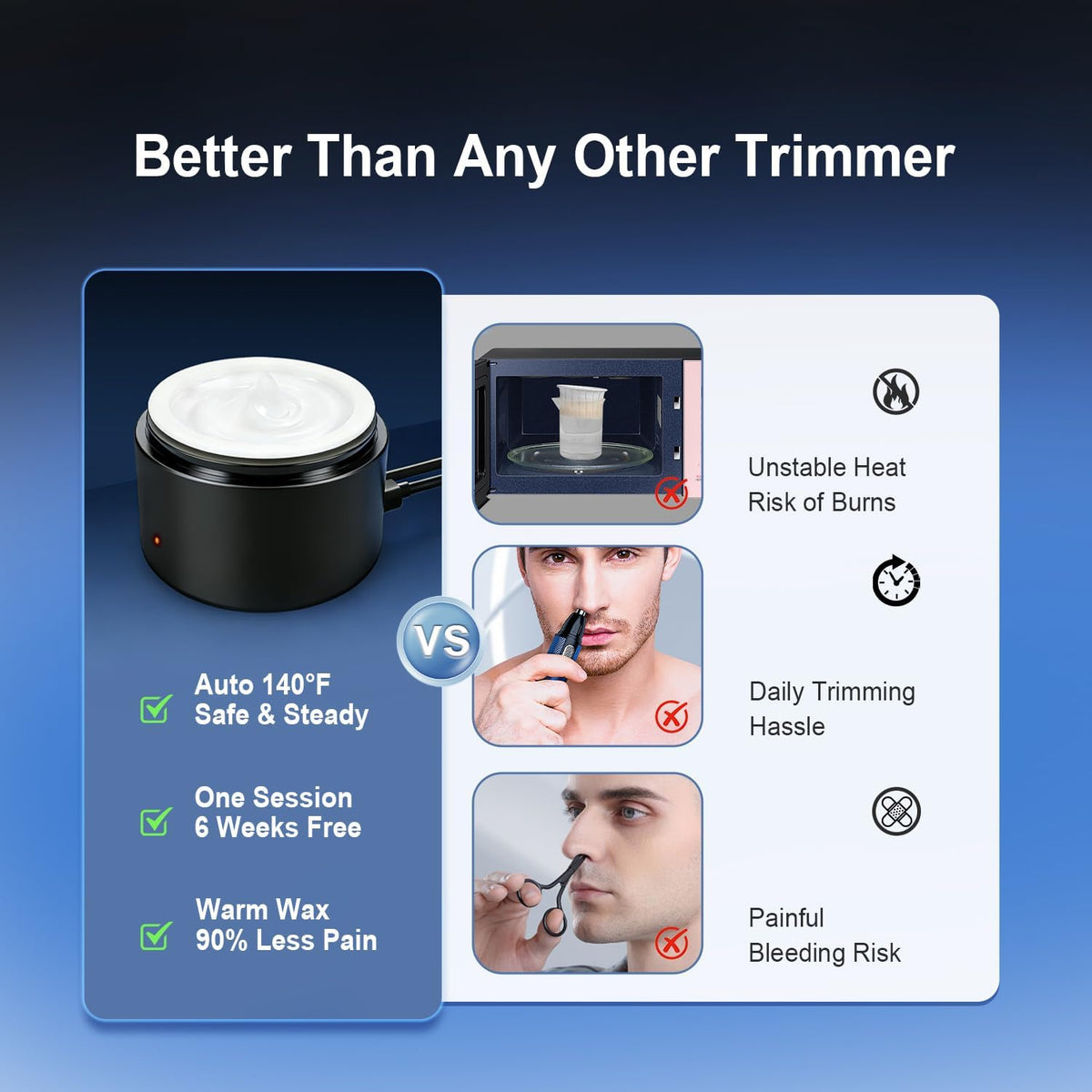 Unimiko nose hair wax stick close up showing safety collar boundary line for protected nostril grooming