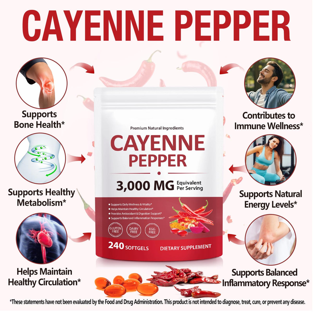 Ltqxgt Cayenne Pepper supplement packaging showing 3000 mg equivalent dose matrix