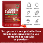 Cacukn cayenne pepper softgels premium wellness supplement product presentation