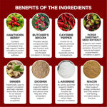 HerbaMe nitric oxide support capsules showing detailed facts and ingredient distribution breakdown