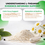 Ultra Herbs L-Theanine 150 capsules package highlighting the non-GMO certification