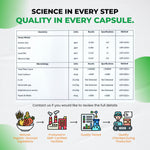 Back label of Ultra Herbs capsules featuring saffron and chamomile extract information