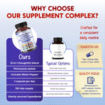 PeakPury 14 in 1 cortisol reducer supplement packaging details