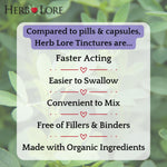 Herb Lore Alfalfa tincture bottle with dropper