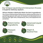 Peak Performance child relaxation liquid drops mixed in a clear glass of water