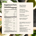 Promix Raw Greens powder texture and scoop