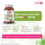Close up of Cosynee Life Aloe Vera capsule texture