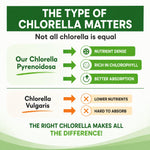 Herbal Code Labs Chlorella 180 capsules packaging