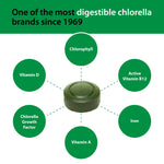 Side view of Sun Chlorella 200mg bottle showing usage instructions