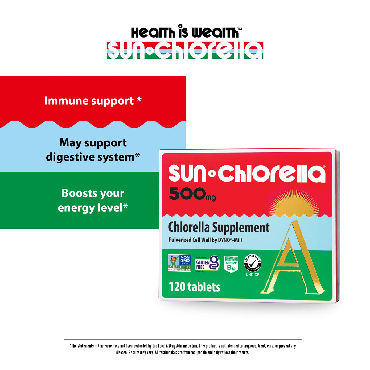 Sun Chlorella supplement bottle side profile