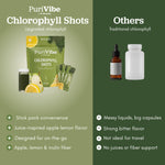 All About Juicing daily detox green juice shots box with fifteen individual travel packs
