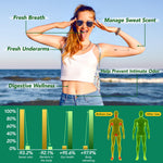 APCKFLEE vegan and non GMO respiratory health drops container detailing usage