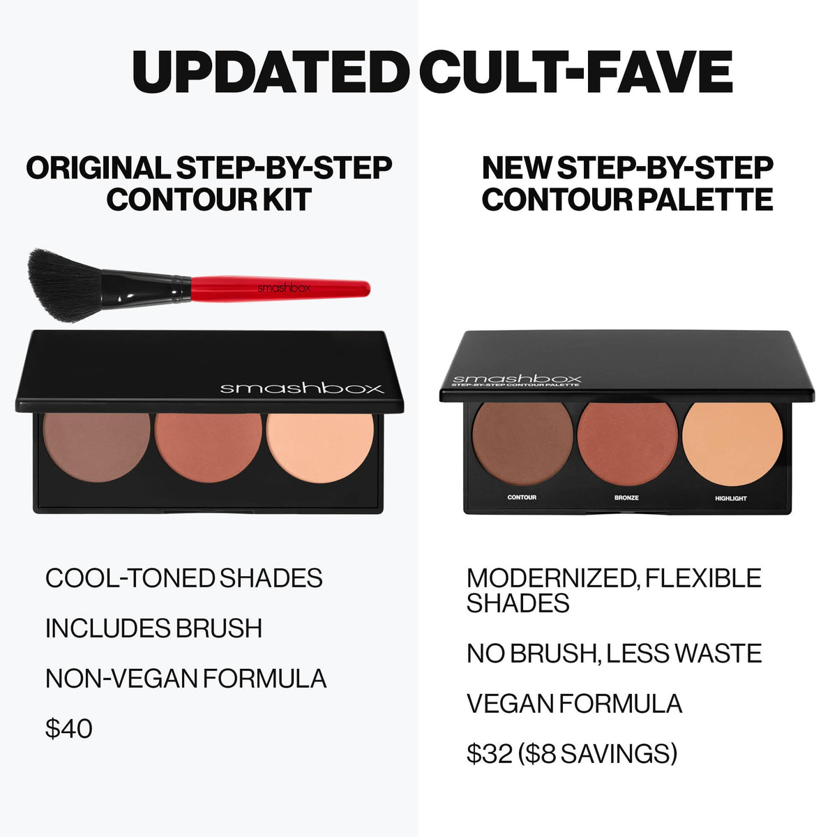 Smashbox professional makeup palette for travel.