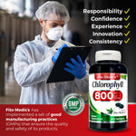 An array of premium Fito Medic's Lab Chlorophyll softgels showing the high absorption green food formulation details.