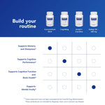 Authentic Pure Encapsulations CurcumaSorb Mind supplement bottle