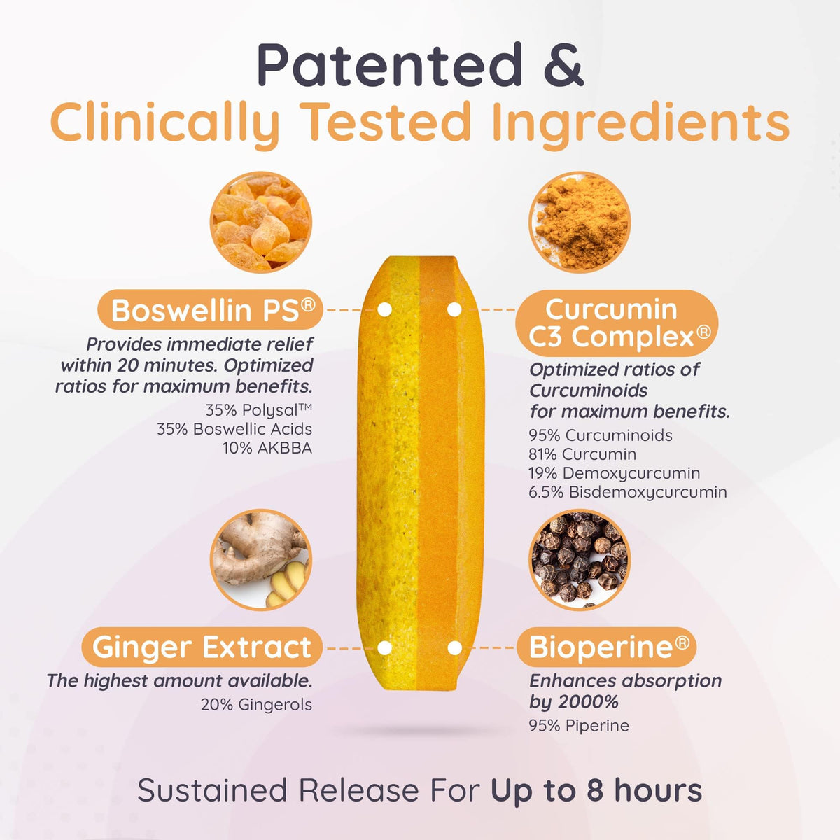 Back label of Bosmeric-SR showing ingredient list