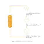 Integrative Therapeutics Curalieve advanced absorption supplement label details