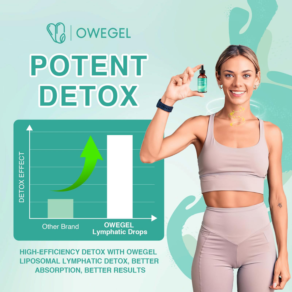 Owegel herbal lymphatic detox drops supplement label
