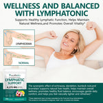 Bottle of 240 herbal lymphatic support softgels
