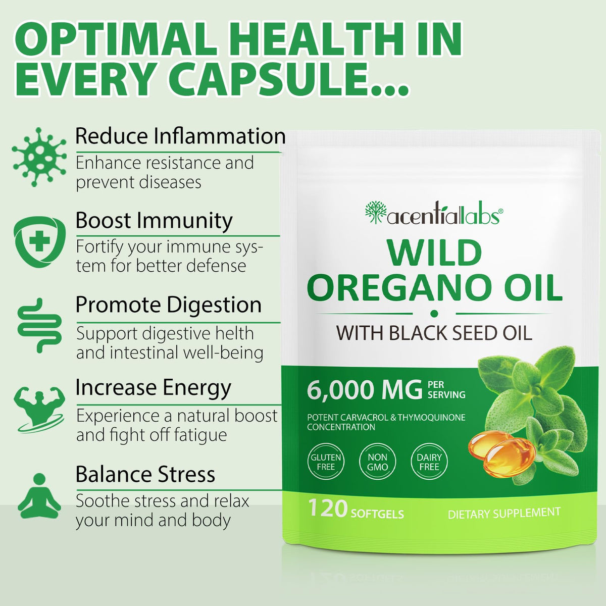 Maaoun two in one immune support formula with carvacrol and thymoquinone