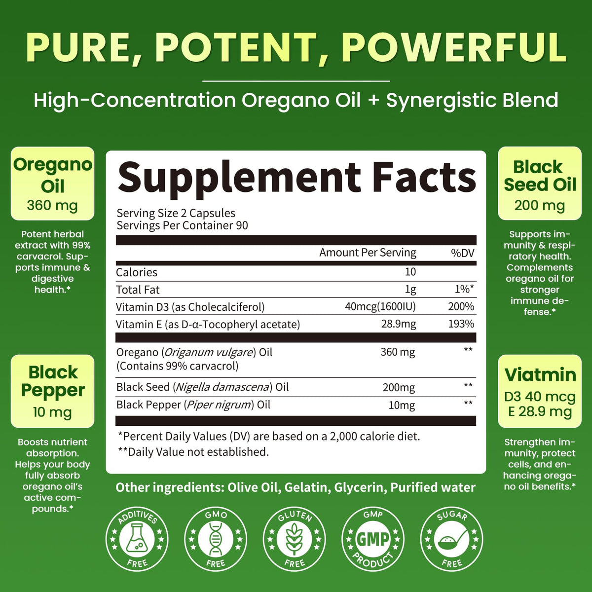 Lukaree oregano oil capsules supplement facts label and 5-in-1 ingredient list close up