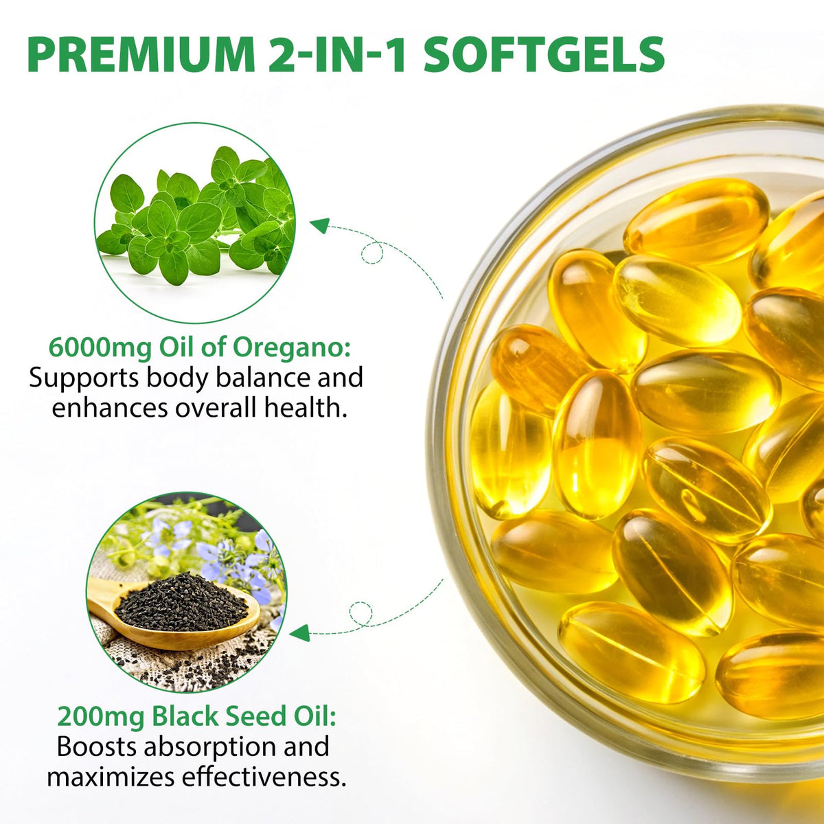 Side angle of imported Acentia Labs oregano and black cumin seed oil supplement showing complete nutritional information label