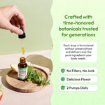 Instructional label graphics demonstrating the correct dilution method for concentrated herbal drops.