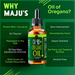 Concentrated Mediterranean essential oil blend pre-diluted with pure wild olive oil