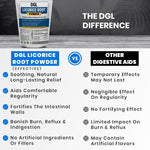 Kidney Restore DGL Licorice Root Powder supplement facts panel