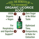 Peak Performance USDA organic supplement label details