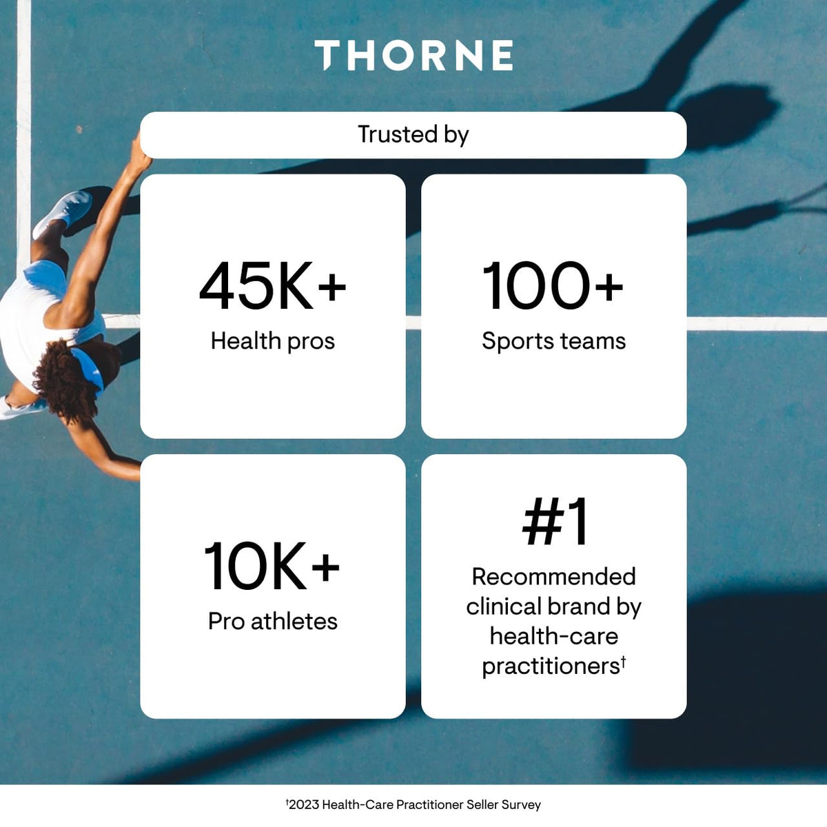 Premium Thorne heart health supplement bottle isolated on a crisp white background