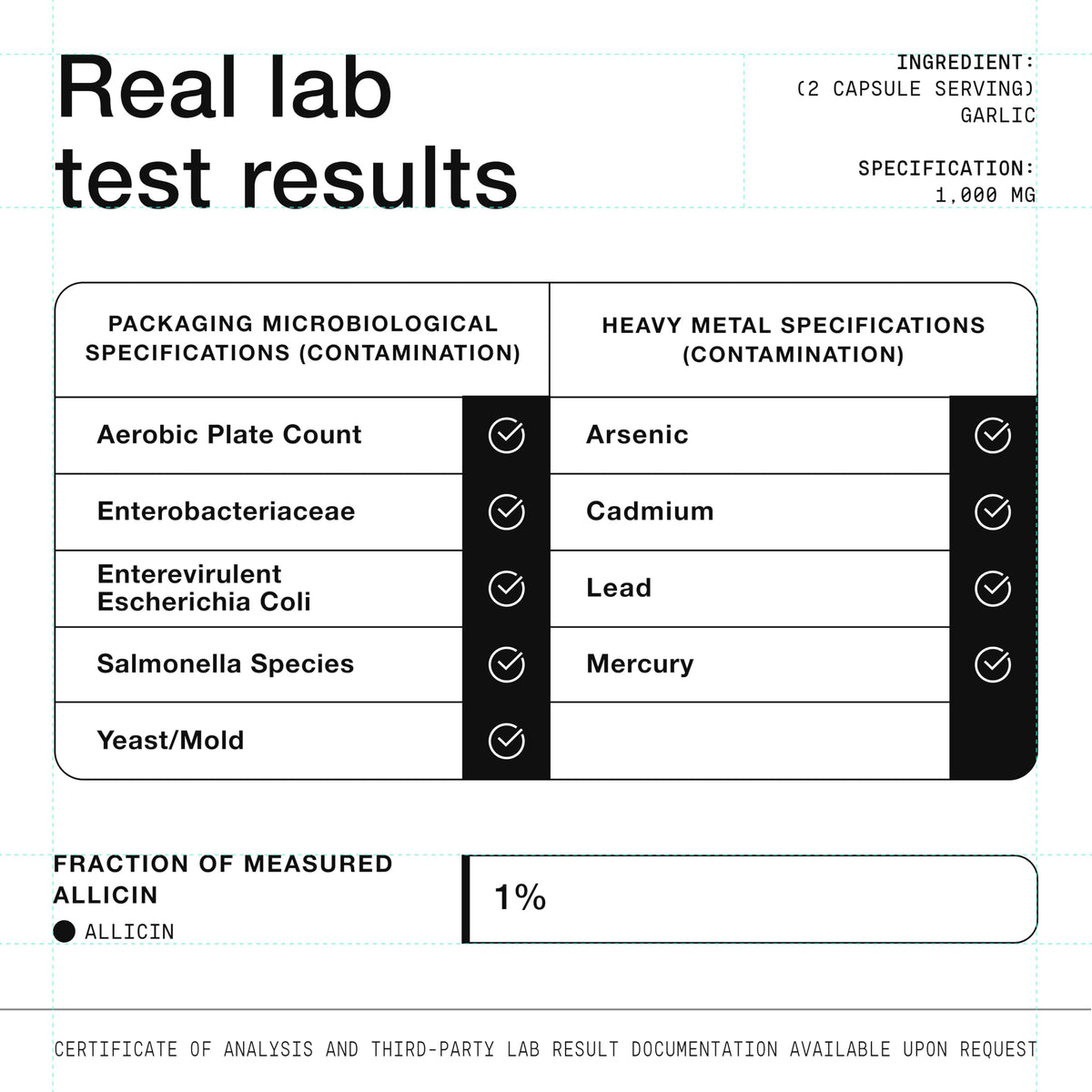 Premium quality seal and manufacturing information on the Toniiq high strength dietary supplement.
