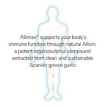 Side angle view of Allimax Pro 450 milligram practitioner strength vegetarian capsules packaging.
