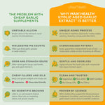 Odorless organic aged garlic extract formula for cardiovascular health support