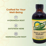 Top view of Youngevity Bone and Tissue Support supplement cap